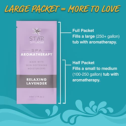 Hot Tub Aromatherapy (24) Variety Pack