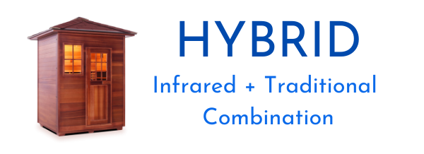 Hybrid: Infrared & Traditional Sauna Combos