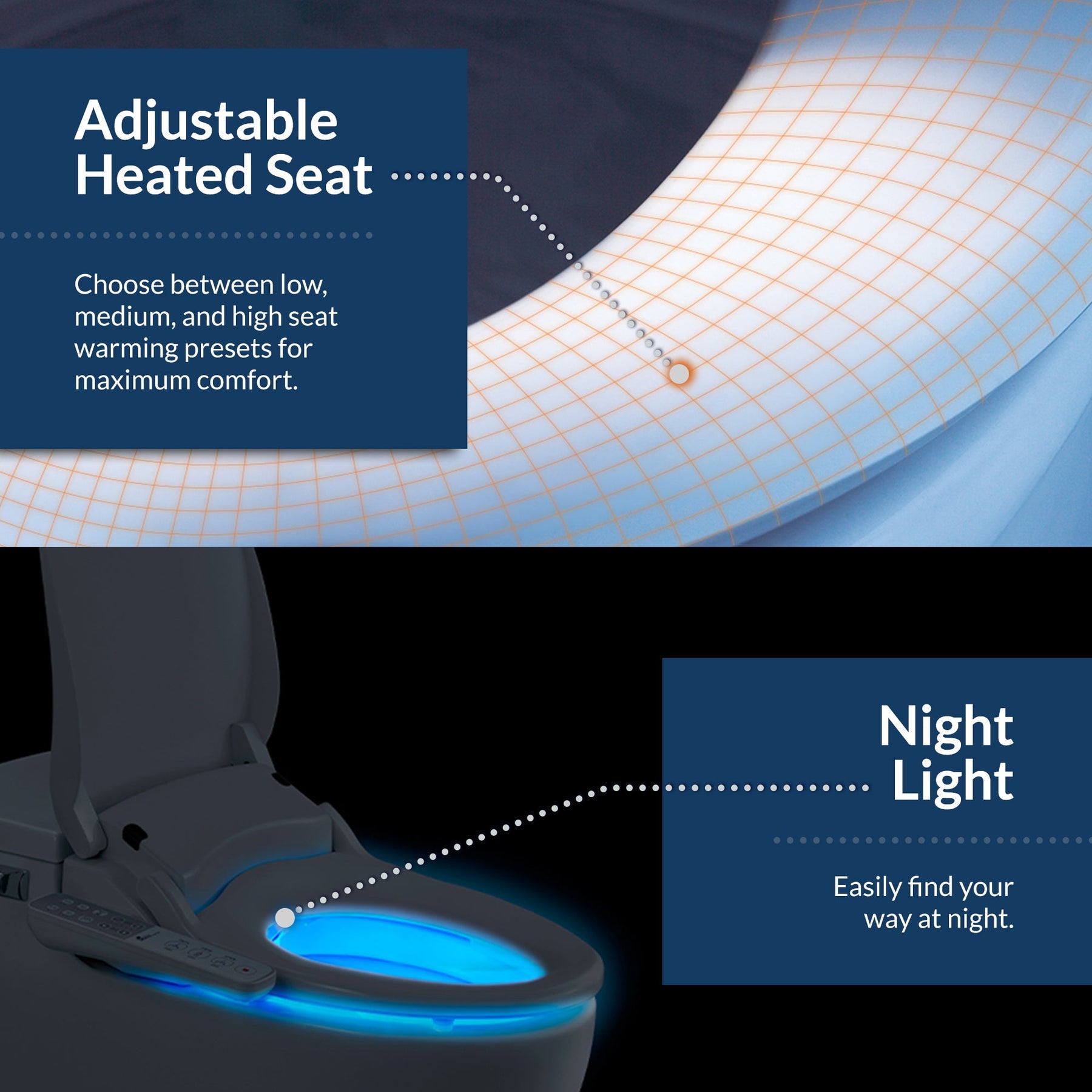 Bio Bidet "Slim One" Toilet Bidet Seat