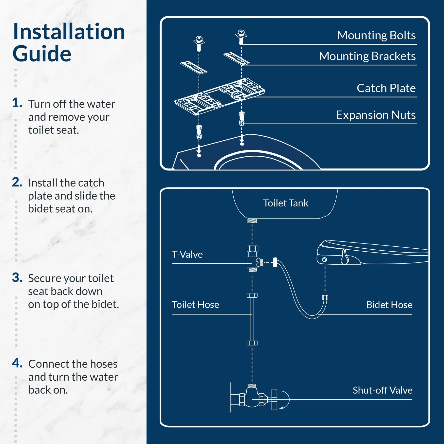 Bio Bidet "Slim Zero" Toilet Bidet Seat