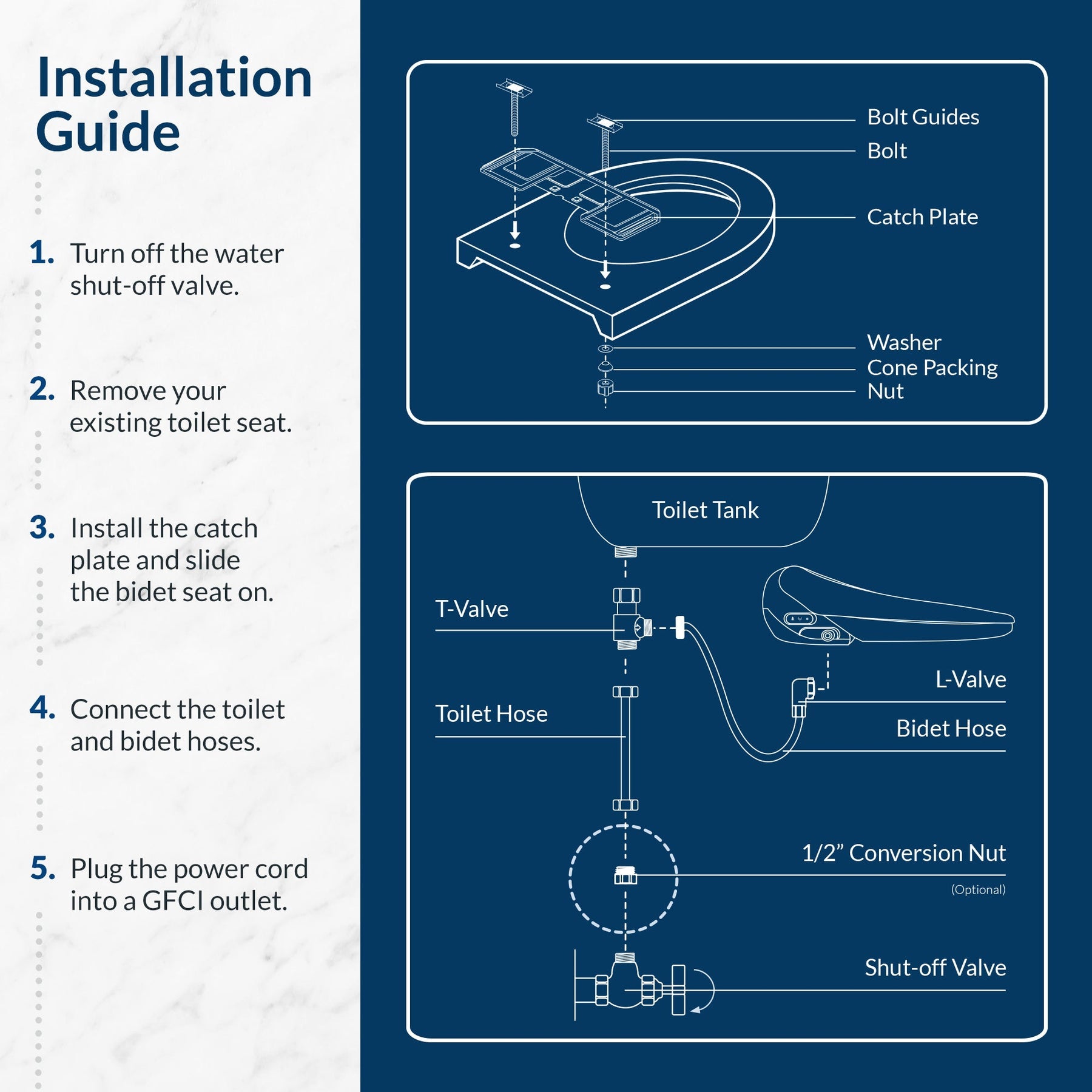 Bio Bidet Bidet Toilet Seat w/ Heated Seat BB-2000