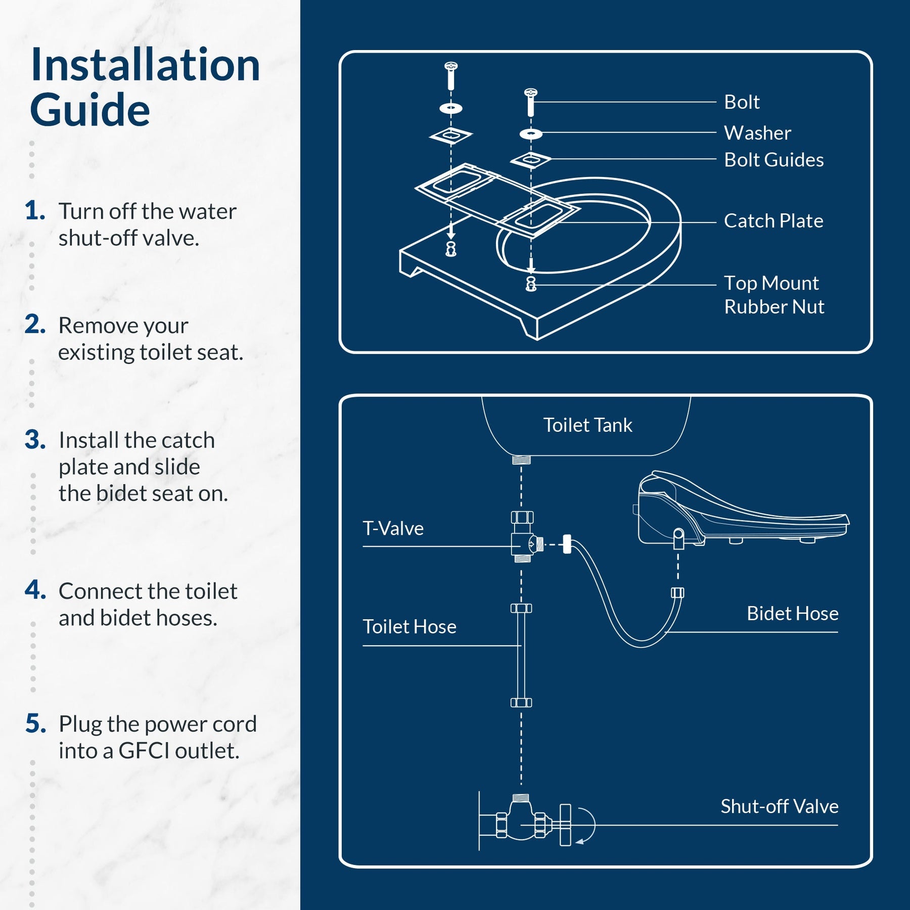 Bio Bidet "Slim Two" Toilet Bidet Seat