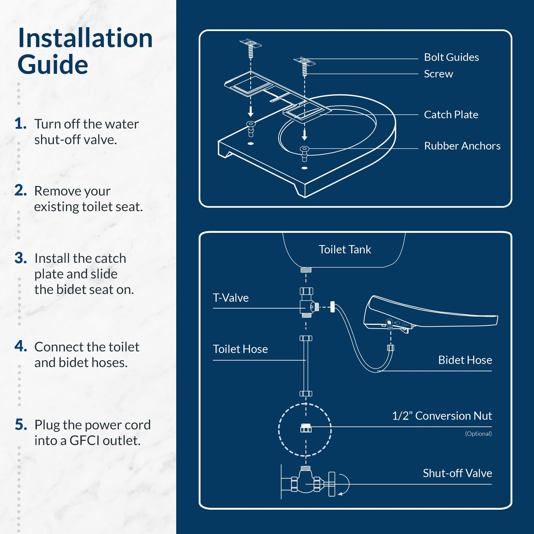 Bio Bidet Discovery DLS Toilet Bidet Seat