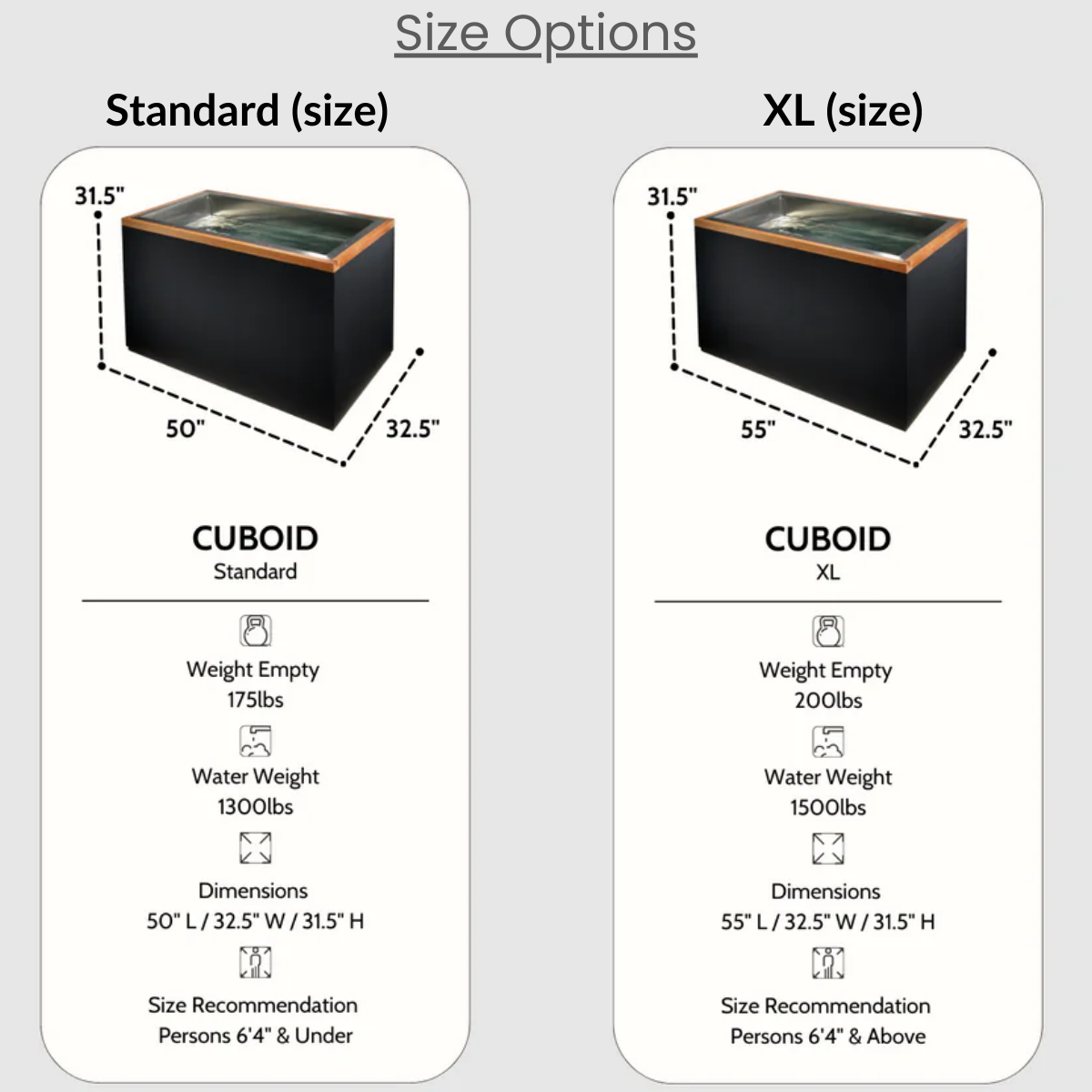 Smart Cold Plunge "Cuboid" w/ WiFi & Water Cooling System | Dynamic Cold Therapy