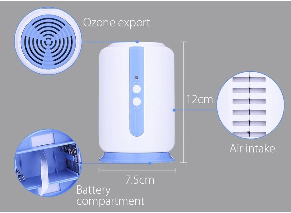 Air Ionizer for Saunas (traditional or infrared)