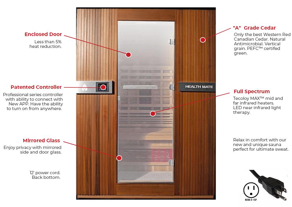 Health Mate Renew 3 Far Infrared Sauna – Wish Rock Relaxation