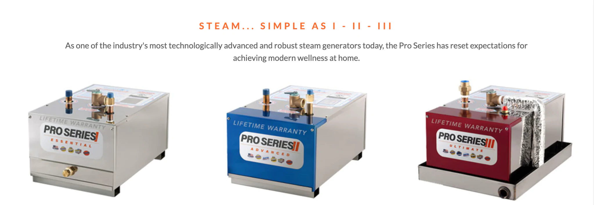 ThermaSol Pro Series 3 "Ultimate" Steam Generator - PROIII