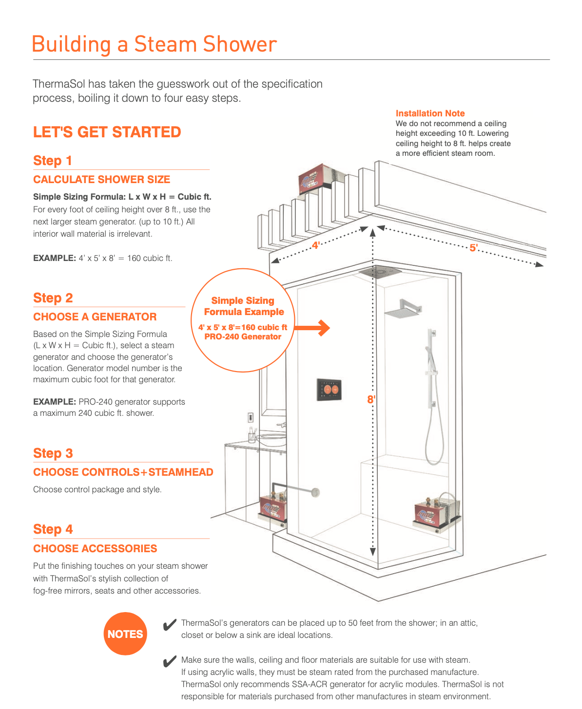 ThermaSol Steam Shower Kit - ThermaTouch 7" Control Kit